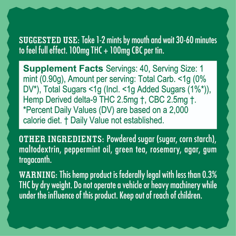 Supplement fact panel for Mr. Moxey's Energize 1:1 THC and CBC cannabis mints