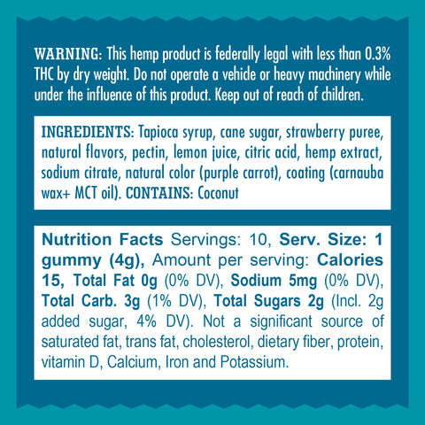 Balance THC|CBD Strawberry Gummy