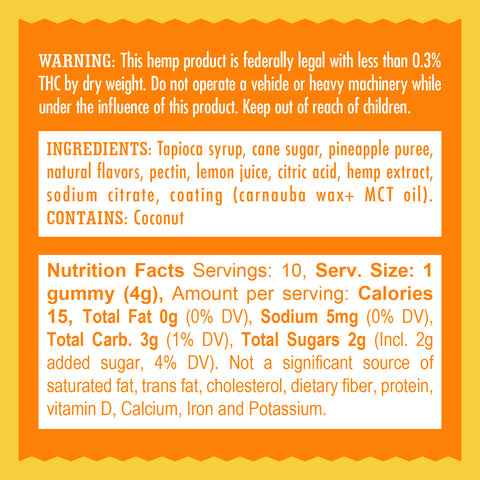 Relief THC|CBD|CBG Pineapple Gummy