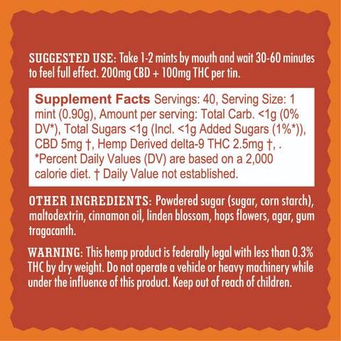 Supplement fact panel for Mr. Moxey's Relax 2:1 THC and CBD cannabis mints