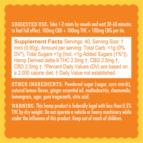 Supplement fact panel for Mr. Moxey's Relief 1:1:1 THC, CBG and CBD cannabis mints