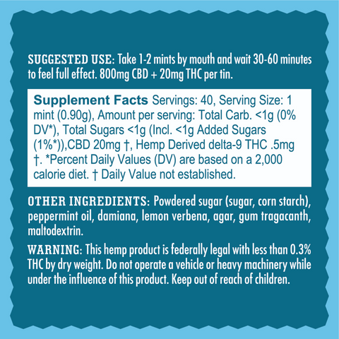 Supplement fact panel for Mr. Moxey's Zen 40:1 THC and CBD cannabis mints